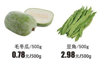 吃瓜等红包图文